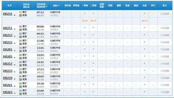 票价里的“精算师游戏”：高铁、飞机、中转，到底谁赢？