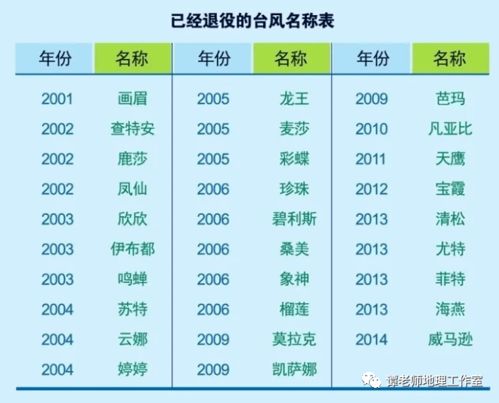 哇塞！2026年动土吉日大揭秘，不看后悔一辈子！