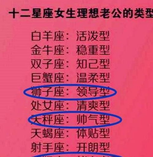 星座宝典解读：这五个星座将在2023年实现梦想！