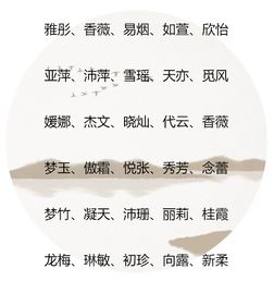 出自国学经典中的男孩名字
