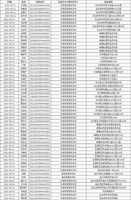 怎么判断一个名字是不是好听？ (这完全是我随口编的!)