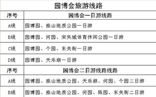 2026年最新黄历警告