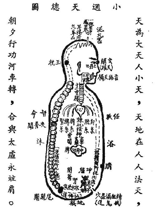 道家奇门和传统奇门的区别,道家奇门和传统奇门的区别