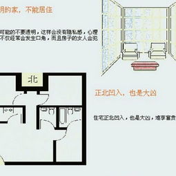 如何通过风水布局改善三角型建筑和三角钢琴的风水效果？