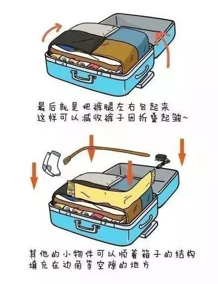 案例：2013年五一杭州游