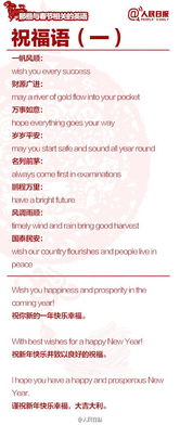 噪音二：风水术语乱入篇