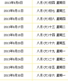 生肖和星座的影响