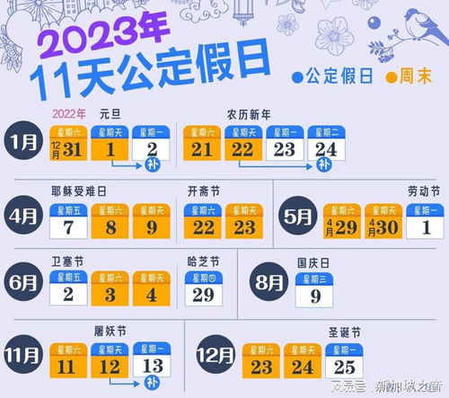 2023年农历新年第一个吉日购车吉时推荐
