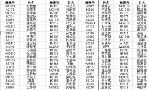 速喜留连在情感中分别代表什么含义？