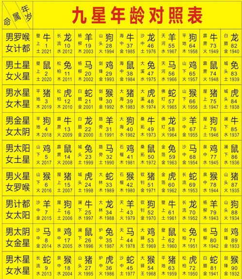 2026年化太岁具体时间范围是哪段时间？