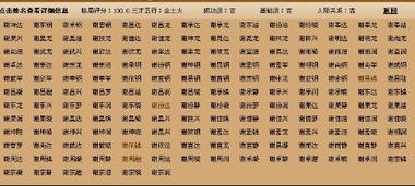 看看别人家咋取的！