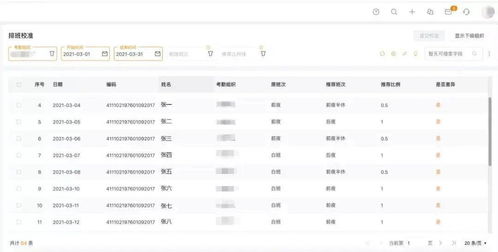 惯与时间管理大师的自我修养