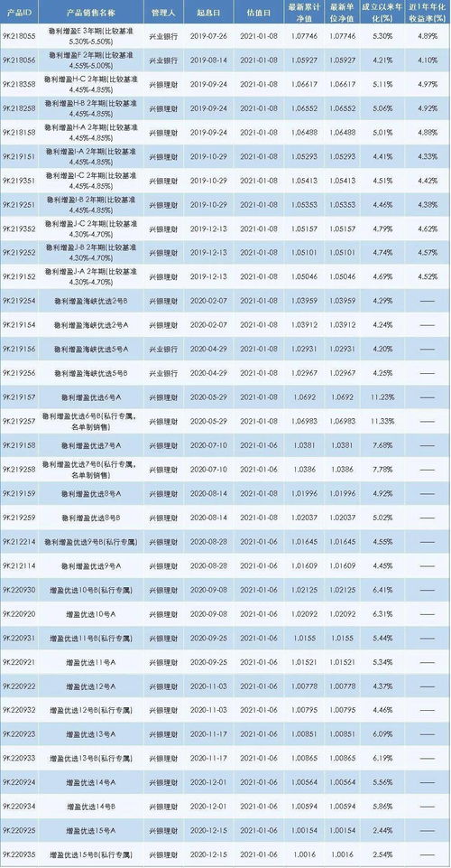 2026年1月下旬有哪些订婚吉日适合订婚？