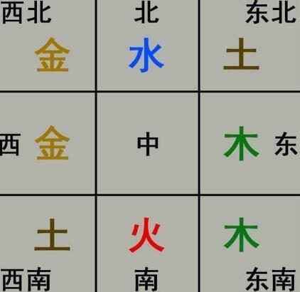 独断独行对应哪个生肖？这究竟是什么生肖呢？