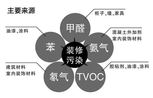 人去世后会对家中的风水产生怎样的影响呢？