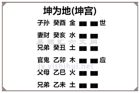 六爻预测出行吉凶，能否分享一个真实案例，分析其结果如何？