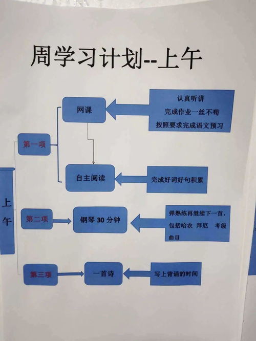 卧室方位の玄学暴击