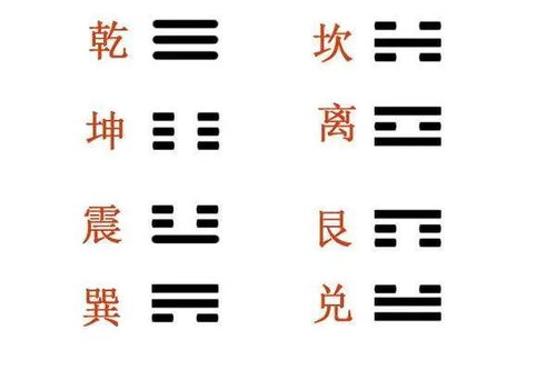 周易革卦是凶是吉？筷子断了二根是吉是凶？周易卦象如何解读？