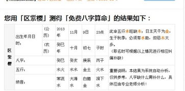 2.1 起名要遵循三较大法则