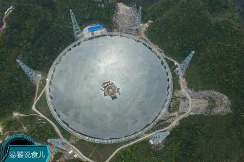 规划党：时间管理大师！！！