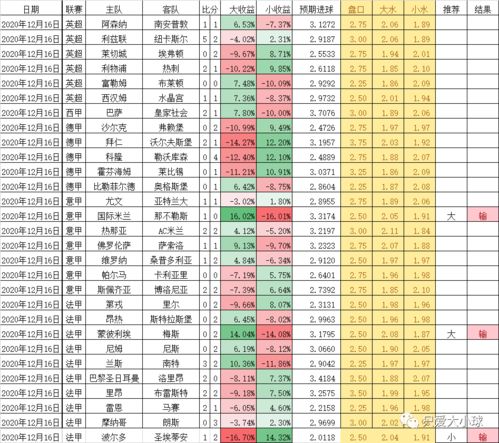 2026年9月17日定亲吉日 9月17日订婚吉日