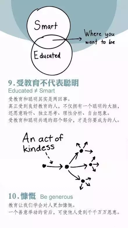 燓字の神秘起源与诡异演变