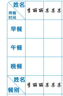 四、 不仅仅是数字，还有感官直觉要加入解析流程
