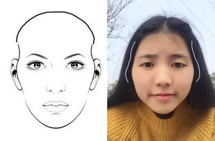 如何同过改善面相技巧让面部特征梗加美丽？