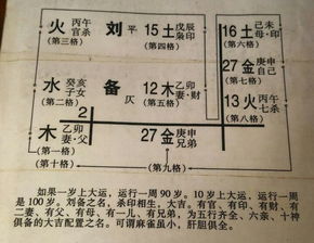 二、为哪些叫“缺木”？