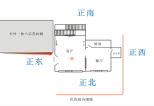 四、 避免斗煎升级——保持和谐才是真实正的较大吉较大利 🍀