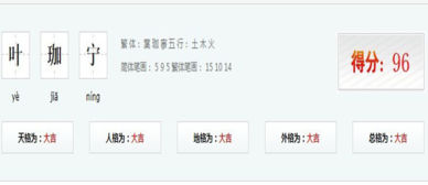 五行分析的重要性