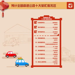2026年12月25日适合出行吗，2025正月最佳出行日历推荐？