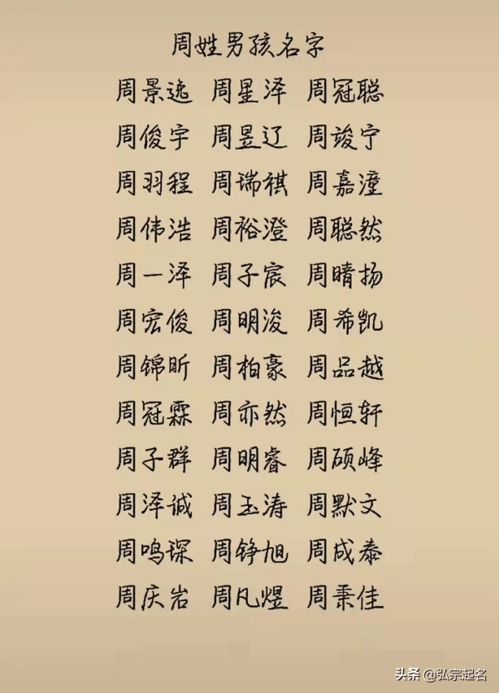 起名秘籍（我瞎编的！）