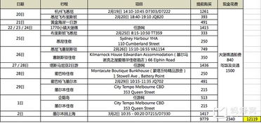 行程提议——随性而为的灵魂漫游