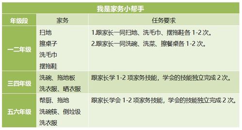 2、 调整风水：