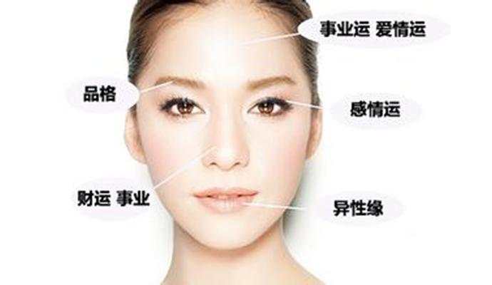 什么样的面相特征代表有福气？