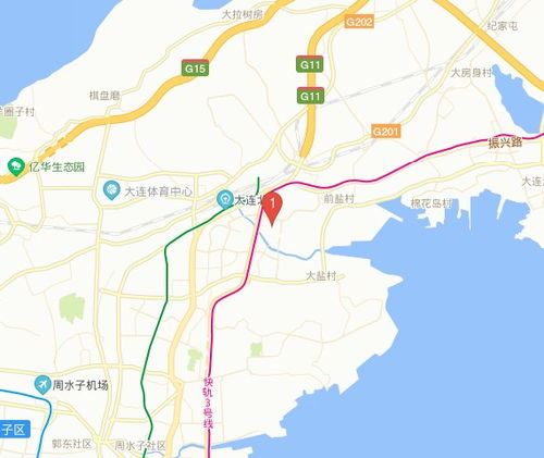 出发前的准备（其实也没啥）