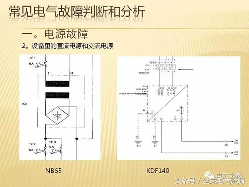 家居电器风水好坏测试,风水电气dou包含什么内容