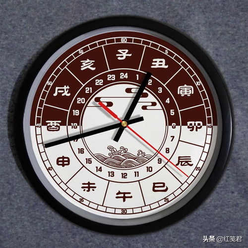 孩子的命运与时辰的神秘联系