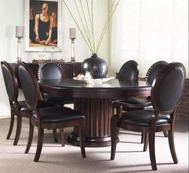 餐桌风水学,餐桌风水摆件讲究吗