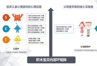 龙族家长：你们活在神话故事里吗？