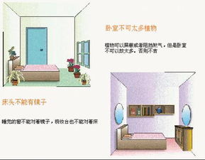 楼房室内风水好吗,楼房内的风水