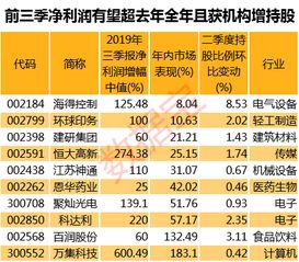 2026年六月或全年有哪些吉日适合开灶呢？