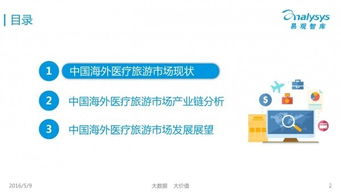 1. 中医药体验：寻根溯源之旅