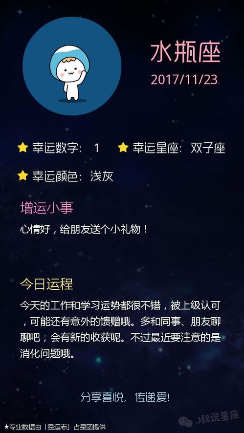 第二章：星座运势里的恐惧因子