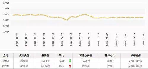2026年缺木水的人运势如何？八字喜水的86年人运势会怎样？