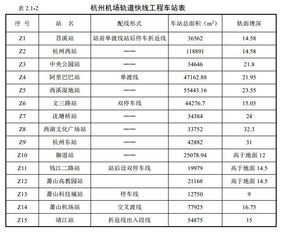 重点来了：2025年10月15日