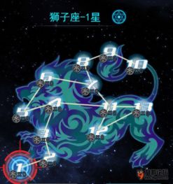 一、 玩转星座与风水：沉浸式命名