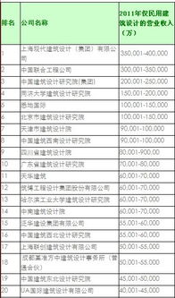 三、考虑五行属性