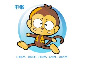 属猴取名男财运如何？属猴巳时出生男孩改名能提升财运吗？